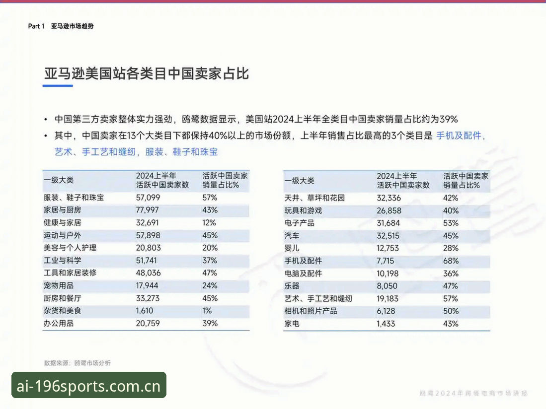 SPORTS下载 资深用户分享:196体育平台SPORTS下载实战经验与趋势洞察