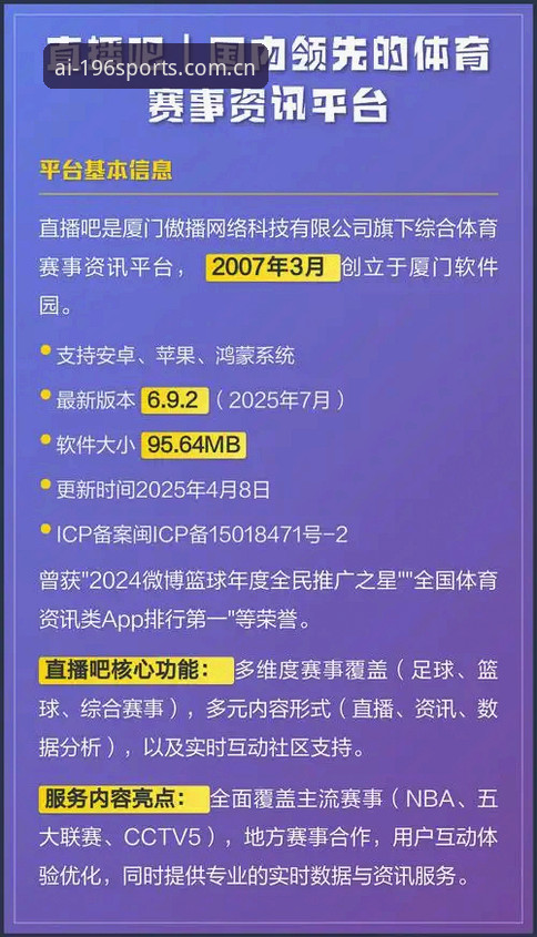 体育免费体育资讯 揭秘196体育平台:体育免费体育资讯背后的技术真相