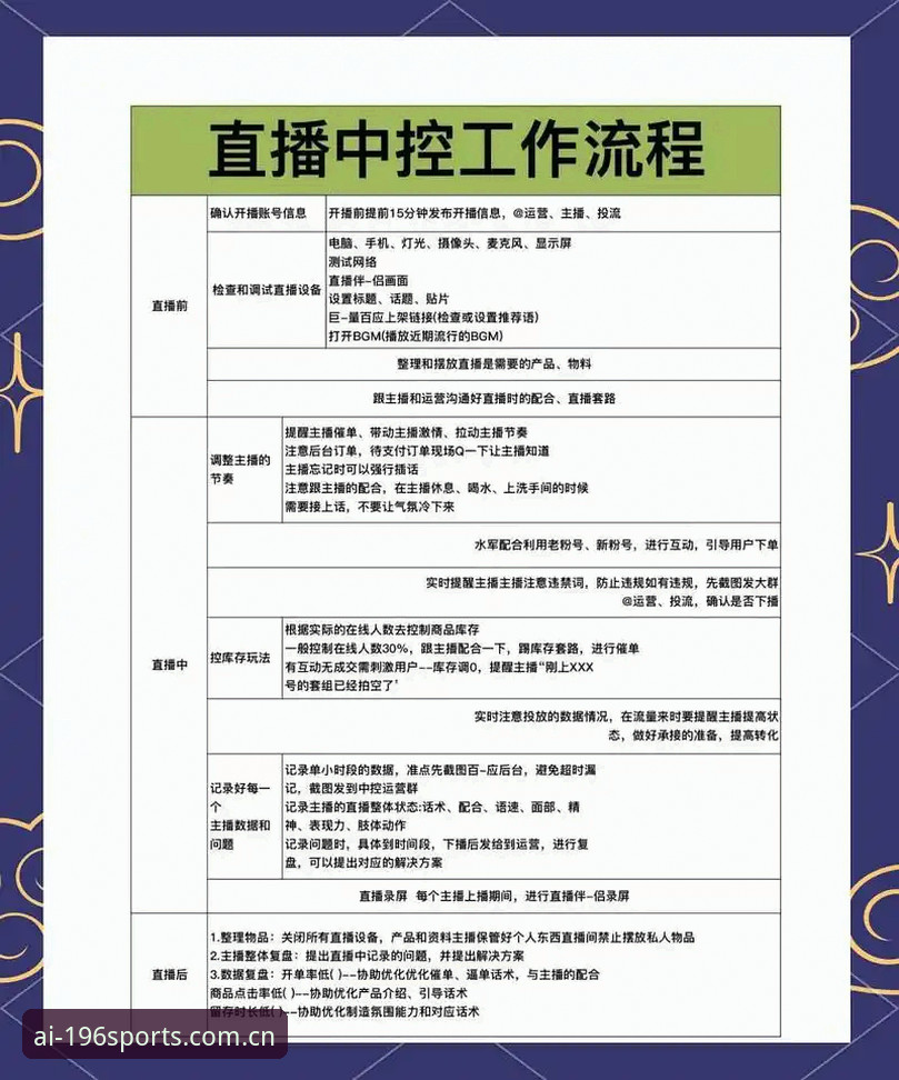 体育使用教程使用技巧 196体育平台使用教程:如何快速掌握赛事直播与实时数据技巧?