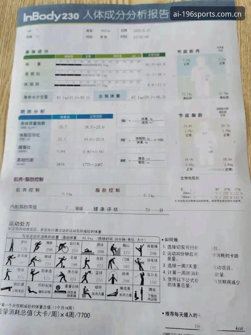 体育功能 196体育平台功能实测:从下载到实战的全面评测报告